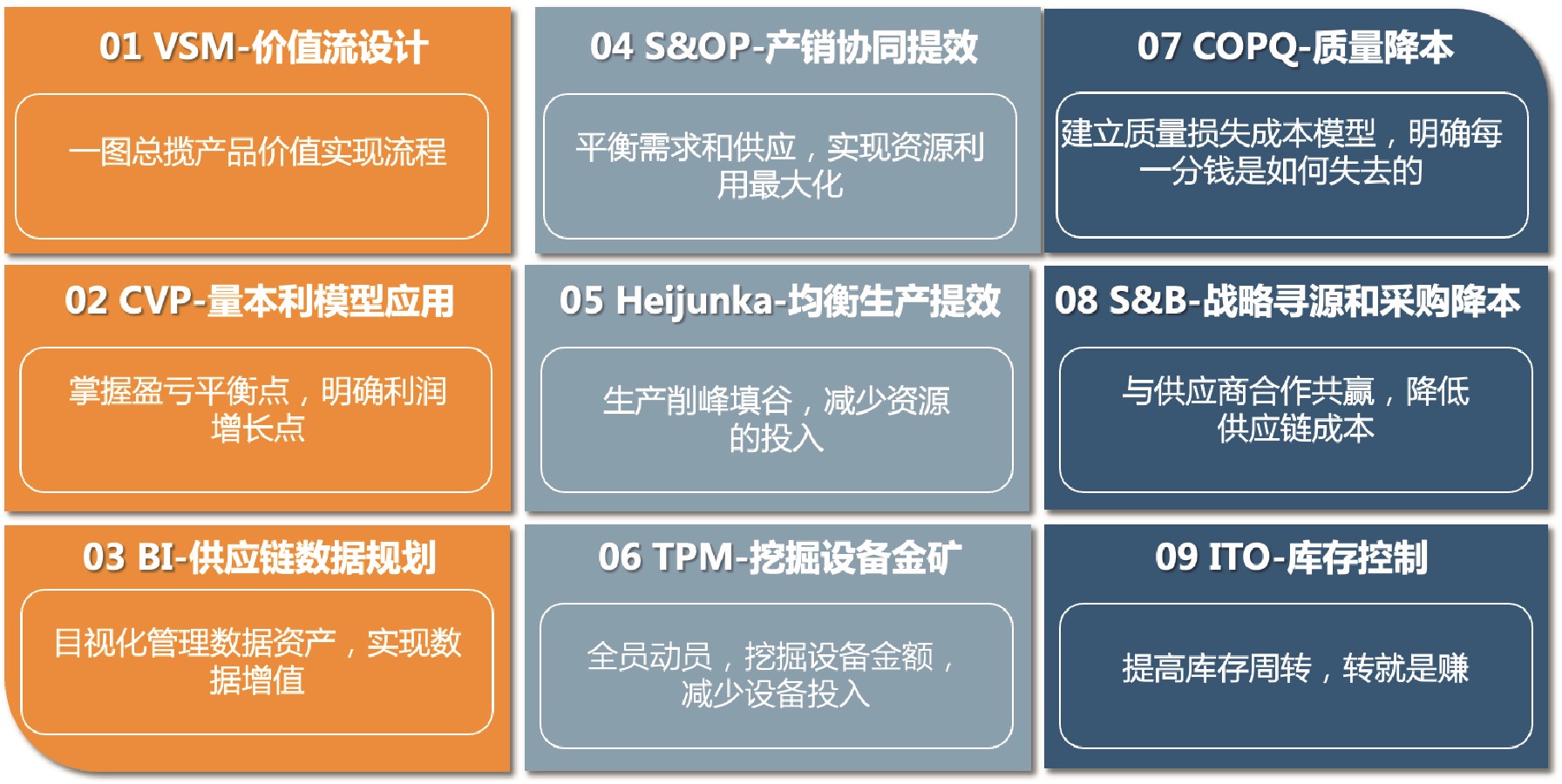 降本增效，九招致盈 1.jpg